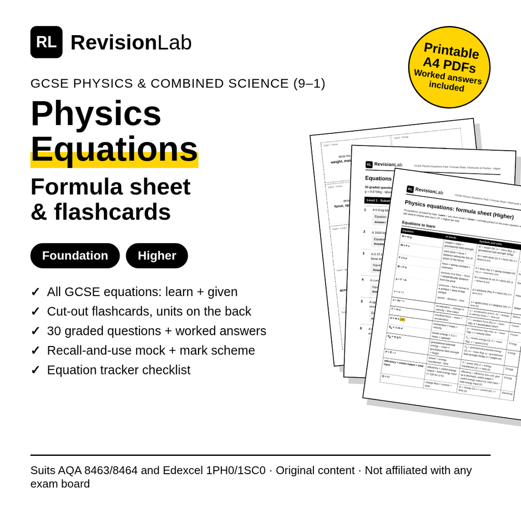 GCSE Physics Equations Pack cover