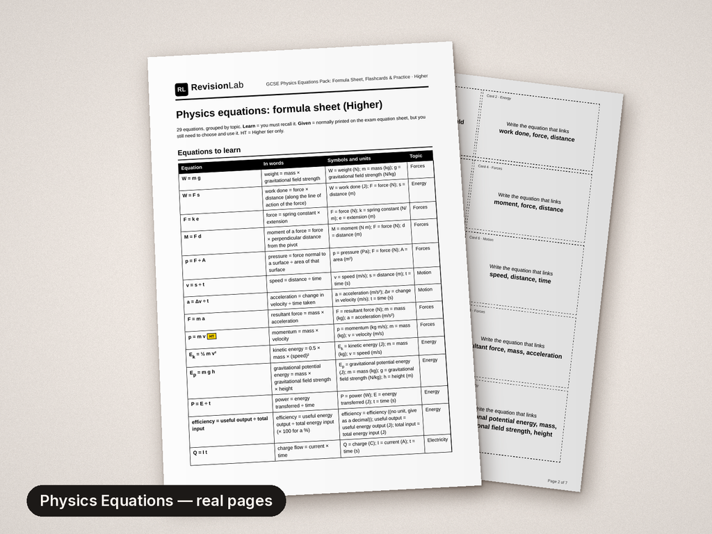 Inside page 1 of GCSE Physics Equations Pack