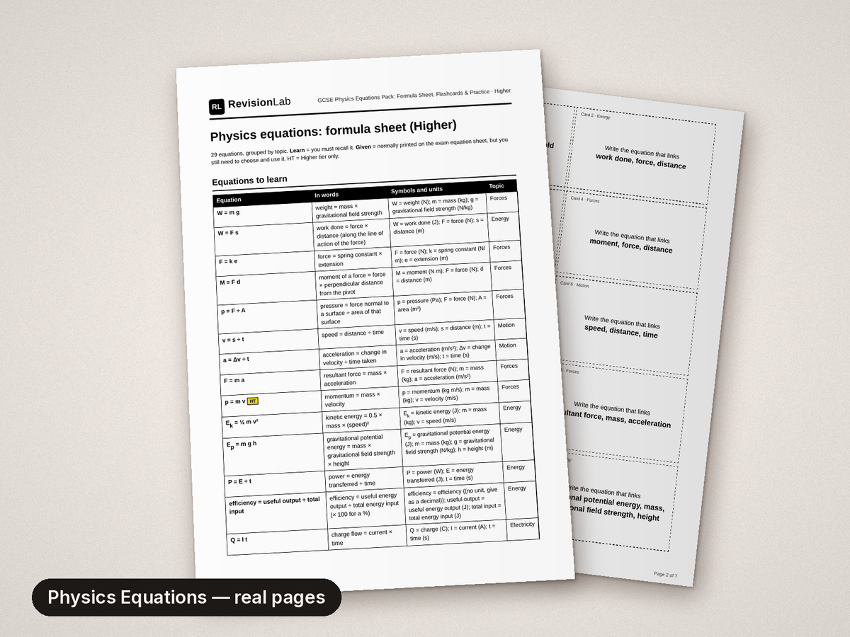 Inside page 1 of GCSE Physics Equations Pack