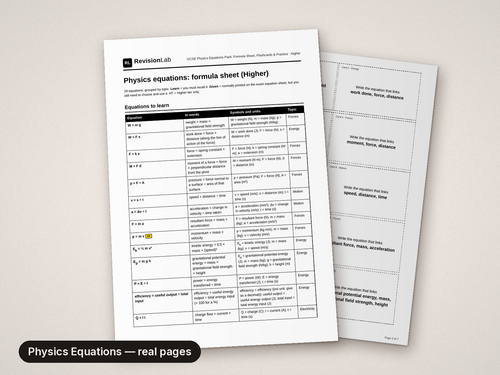 Inside page 1 of GCSE Physics Equations Pack