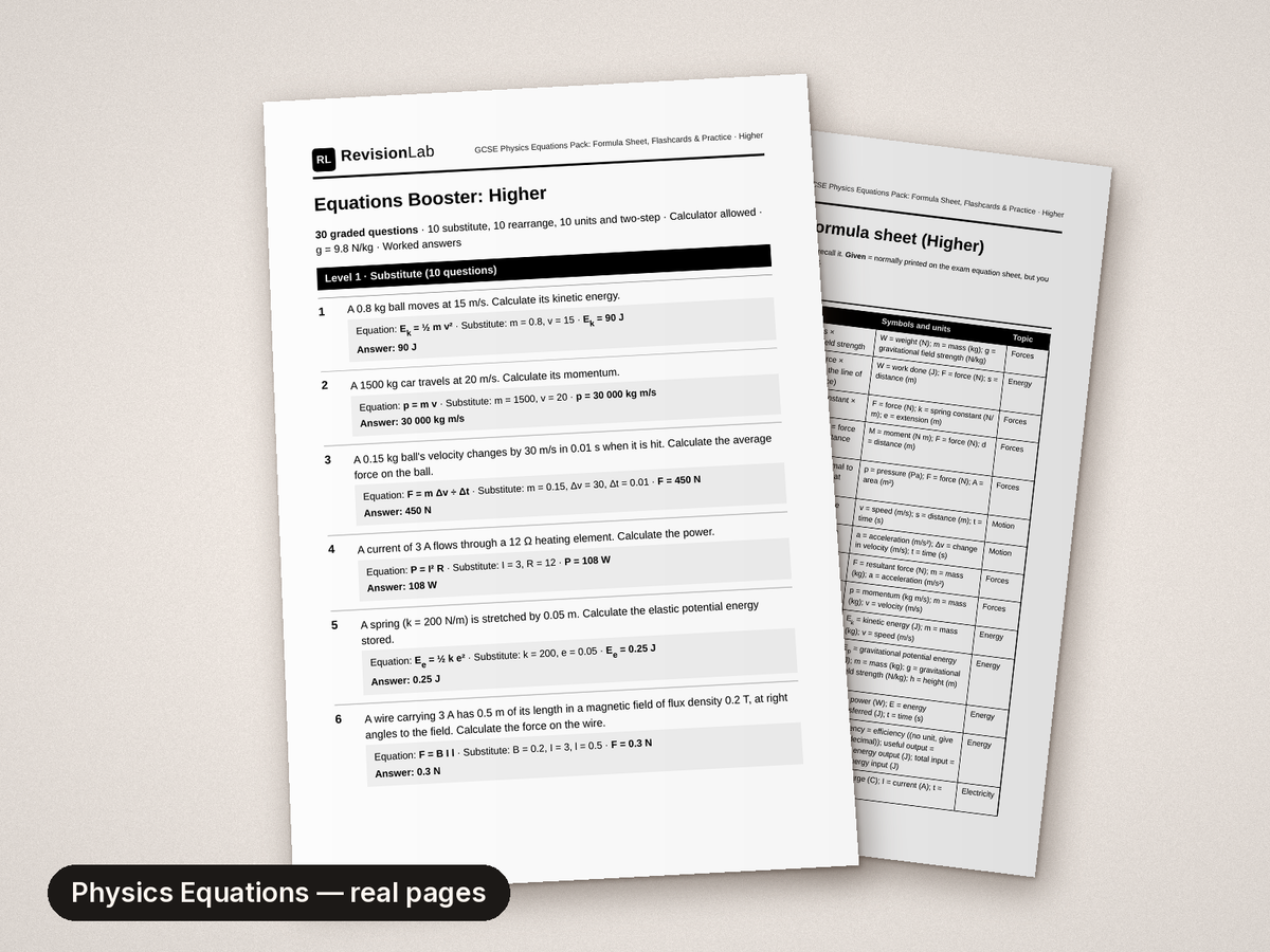 Inside page 3 of GCSE Physics Equations Pack